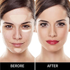 5 In 1 Multi-Use Correcting Concealer Palette,Waterproof Long Lasting Contour Palette,Professional Creamy Concealer Kit for Women,Easy to Create Full Coverage and Natural Finish.#2