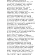 Physicians Formula Butter Glow & Go Multiuse Stick, Ultra-Creamy Radiant Finish Formula with Murumuru Butter, Vegan & Cruelty-Free- Berry Tan