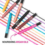 wet n wild Color Icon Cream Eyeshadow Makeup Multi-Stick Teal Not So Calm Waters (Pack of 2)
