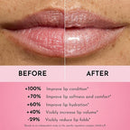 Forget the Filler Lip Plumping Line Smoothing Gloss - Candy Sky - Premium Volumizing Lip Gloss with Natural Ingredients Designed to Plump, Firm, and Hydrate Lips 0.11 oz