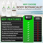 Professional Sunless Tanning Spray Tan Solution, Organic Essential Oils, Airbrush Formula, 33.8 Fl Oz. (Level 1 (7% DHA))