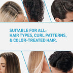 CeraVe Hydrating Anti Dandruff Conditioner, 0.5% Pyrithione Zinc Dandruff Treatment With Ceramides, Hyaluronic Acid & Niacinamide, Helps Eliminate Flakes & Reduce Itchy Scalp, Sulfate Free Conditioner