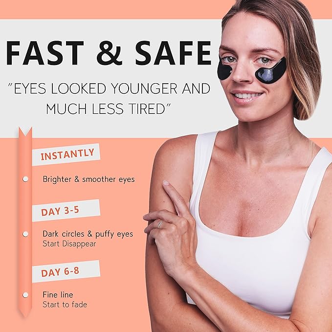 Pure sol. charcoal under eye