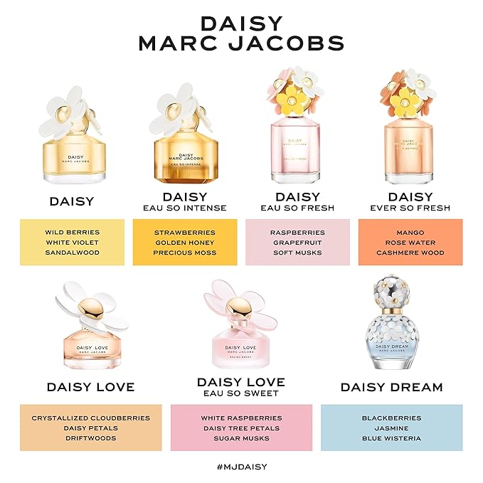 Marc Jacobs Daisy Eau so Intense Eau de Parfum 3.3 fl oz