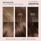 Clairol ColorStrong Permanent Zero Ammonia Hair Dye, 6.1 Light Ash Brown - Machu Picchu Hair Color, Pack of 1