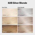 Revlon ColorSilk with Bond Repair Complex, Blonde Permanent Hair Color, 100% Gray Coverage, Ammonia Free Hair Dye, Vegan Keratin, 82B Silver Blonde (Pack of 3)