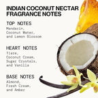 Pacifica Beauty, Wanderlust Spray Perfume Trial Set, Island Vanilla, 5 Scents, Fragrance Sampler Gift Set, Natural & Essential Oils, Clean, Vegan & Cruelty Free