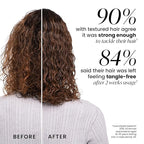 Tangle Teezer Original Detangler Brush, Dry & Wet Hair Brush for Thick & Curly Hair Types, Pink Punch