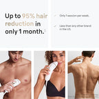Braun IPL Silk·Expert, at Home Laser Hair Removal, Pro 5 PL5347 Latest Generation IPL, Holiday Gifts for Women and Men, Hair Removal System with Wide Head and Two Precision Heads