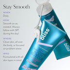 Bliss Body Butter Texture Takedown Skin Smoothing Lotion - Keratosis Pilaris KP - 6.7 Fl Oz - For Rough, Bumpy Skin - 10% AHA + Squalane + Shea Butter - Clean - Vegan & Cruelty-Free