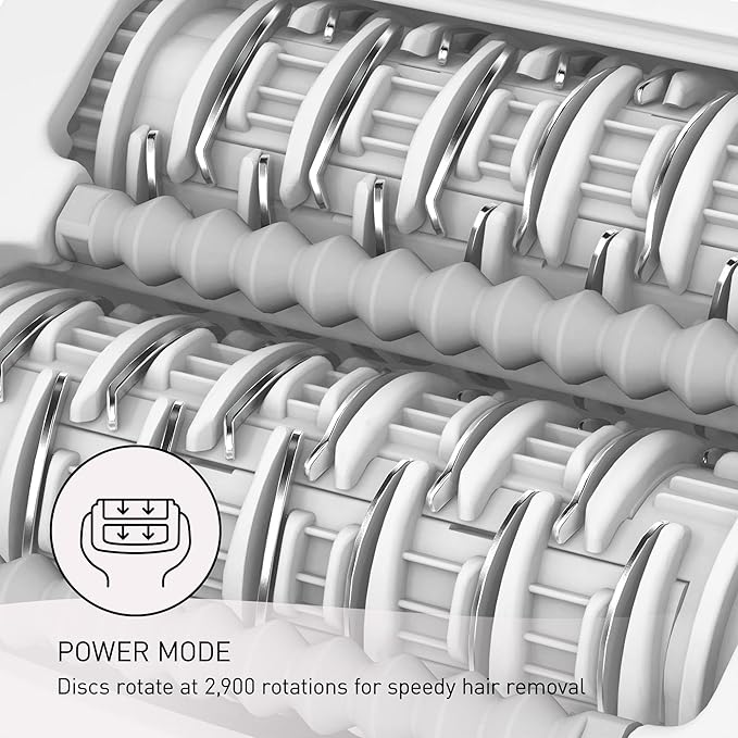 Panasonic Epilator with Gentle Cap, Electric Hair Remover for Home, 3 Speed Settings, Wet Dry, Washable - ES-EY30