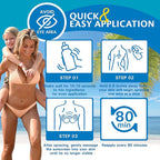 Caribbean Breeze Kids Sunscreen Spray SPF 50 Lotion, Mango Scent Lime Fragrance Tanning Sunscreen Spray On Sunscreen with Green Tea & Pomegranate Extracts, 8.5 oz (250 ml)