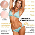 Moisturising Rice Sunscreen,Rice Probiotic Sunscreen