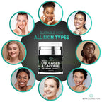 Collagen eye cream for dark