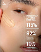 Allies of Skin Peptides & Antioxidants Advanced Firming Daily Treatment with 13 Brighteners, 9 Antioxidants, 7 Firming Peptides, 5% Teprenone & Ferulic Complex and 3% Biotech Algae Complex 48ml/1.6oz