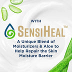 Gold Bond Healing Sensitive Daily Body & Face Lotion for Dry, Sensitive Skin, 13 oz.