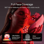 Ulike ReGlow LED Light Therapy Mask, Red Light Therapy for Face, 4 Modes with Red, Blue, Yellow & Infrared Red Lights for Reduce Acne & Anti-Aging, Eye-Protection, 272 Beads, Remote Control