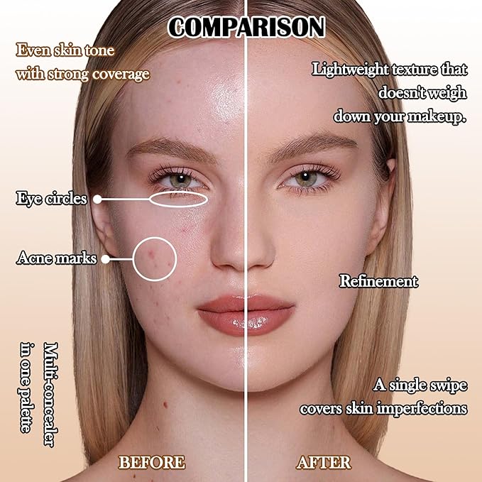 3 Colors Corrector Palette,Full Coverage Cream Concealer Liquid