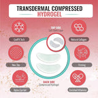 Eye Mask for Puffiness - Under Eye Patches for Dark Circles - Korean Under Eye Mask Patches for Puffy Eyes - Eye Gel Pads Depuffing Eye Brightener, Caffeine, Hydrogel & Collagen (20 Pairs)