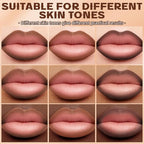 3 Colors 2 in 1 Lip Liner Set, Matte Nude Dark Brown Lip Liner Plumping Smooth Creamy Lip Pencil, High Pigmented Long lasting Light and Medium Brown Lipstick Makeup, 01+04+06