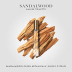 Caswell-Massey Explorer Cologne Discovery Set, Includes 2571, Woodgrain & Sandalwood, Indulge in Enduring American Scents, Travel Size Cologne Set, Cologne for Men, 0.25 Fl Oz Each