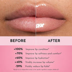 Women's Forget The Filler Lip Plumper Line Gloss, Annie, Pink, 0.11 Fl Oz (Pack of 1)