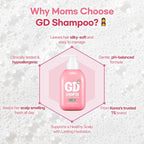 TS GD Shampoo for Girls | Korean Teen Shampoo with Upgraded Probiotics | Anti-Dandruff & Itchy Scalp Relief | Pink Peach Allergy-Free Fragrance | Sulfate-Free (13.53 fl oz, 400ml)