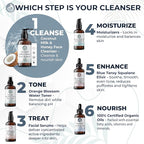 Hydrating Face Cleanser - Coconut Milk & Honey 4oz | Nourishing Daily Cleanser for All Skin Types — Gentle Non-Drying Formula, Fragrance-Free with Jojoba Oil & Aloe, Ideal for Sensitive Skin