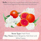 Tocca Women's Perfume Mini Discovery Sampler Set of 8, 1.5ml Each - Includes Cleopatra, Stella, Florence, Giulietta, Colette, Simone, Belle & Lucia