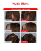 Scalp+ Shampoo for DHT Blocker, Hair Loss Relief - Moisture Anti-Aging Thickening Volumizing Fortifying & Repairing Hair Strength Fuller Hair with Vitamin C, Peptides, Biotin, 10.14 fl.oz.