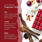 Sabrina Carpenter Cherry Baby - Long-lasting Perfume for Women - Sweet Floral Fragrance with notes of Cherry & Plum - Vegan - Red Poppy, Peony Scent - 1 Fl Oz (30 mL)