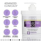 Advanced Clinicals Hyaluronic Acid Body Lotion & Face Moisturizer W/Vitamin E | Hydrating Dry Skin Firming Lotion Minimizes Look Of Wrinkles, Stretch Marks, & Crepey Skin | Skin Care Products, 2pc