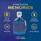 Nitro Blue Eau De Parfum - Uplifting Floral & Woody Fragrance - 3.4 Fl Oz