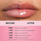 Forget the Filler Lip Plumping Line Smoothing Gloss - Cherry Vanilla - Premium Volumizing Lip Gloss with Natural Ingredients Designed to Plump, Firm, and Hydrate Lips 0.11 oz