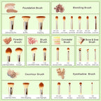 Jessup Professional Bamboo Makeup Brushes, Premium Synthetic Foundation Powder Concealer Blush Highlight Eye Blending Cosmetic Brush Set 25pcs T135