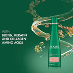 Nexxus Unbreakable Care Anti-Breakage Shampoo With Keratin, Collagen, Biotin For Fine And Thin Hair Sulfate Free Shampoo 13.5 oz