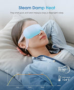 LC-dolida 7 Packs Steam Eye Mask, Hyaluronic Acid Formula Auto Heated Eye Mask for Dry Eyes SPA Warm Sleep Eye Mask Cornea Care Rest Self Heating Eye Mask Business Trip Party Favors Supplements