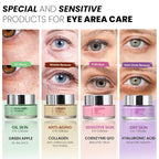 Dark Circle Under Eye Treatment Cream for Sensitive Skin, Daily Wrinkle Cream, Reduce Dark Circles & Puffiness, Coenzyme Q10, Caffeine, Korean Skin Care, 0.7 Fl Oz