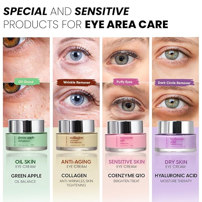 Dark Circle Under Eye Treatment Cream for Sensitive Skin, Daily Wrinkle Cream, Reduce Dark Circles & Puffiness, Coenzyme Q10, Caffeine, Korean Skin Care, 0.7 Fl Oz