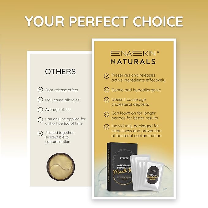 Enaskin Naturals Anti Wrinkle Face Patches Anti Wrinkle Gel Face Masks (1 Pack)