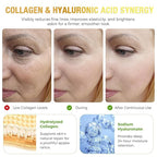 9000PPM Snail Mucin Overnight Wrapping Peel Off Mask for Intensive Hydrating, Skin Barrier Repairing, Reducing Sagging/Wrinkles/Fine Lines, 2.53 Oz/75 ML