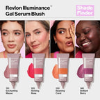 Revlon Illuminance Gel Serum Blush, Visibly Plump Cheeks, Dewy Finish and Hydrates All Day, 130 Beaming Coral, 0.37 fl oz.
