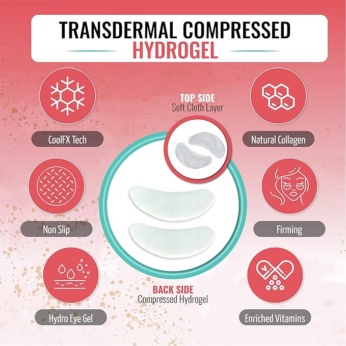 Look At Me Under Eye Patches (10 Pairs). Korean Skin Care Green Tea Hydrogel Eye Patch/Eye Pads. Dark Circle Remover and Collagen Eye Mask for Puffy Eyes. Gel Under Eye Brightener/Eye Depuffer