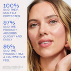 The Outset Hydrasheer 100% Mineral Hydrating Sunscreen SPF 30 - UVA/UVB protection - Face, Lightweight, Clean, Vegan Free - Sensitive Skin - 1.7 fl oz