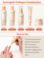 It'S SKIN Collagen Nutrition Eye Cream - Eye Bag Cream Eye Care w/Collagen | Korean Eye Cream for Dark Circles and Puffiness | Beauty & Personal Care Under Eye Cream for Puffiness and Bags 0.88 oz