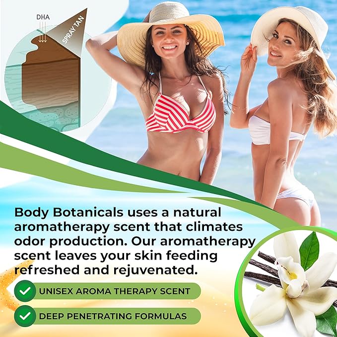 Professional Sunless Tanning Spray Tan Solution, Organic Essential Oils, Airbrush Formula, 33.8 Fl Oz. (Level 1 (7% DHA))