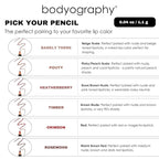 Bodyography Barely There Lip Pencil | Lip Liner Pencil with Coconut Oil, Vitamin E & C | Long-Lasting, Matte Liner for Definition & Color | Makeup Essential for Smooth Lip Contour