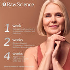 Eye serum for puffy eyes