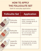 3% BHA Folliculitis Shampoo and Conditioner for Women & Men - Made with Salicylic Acid & Tea Tree Oil - Flakes Shampoo & Deep Conditioner for Dry Itchy Scalp & Acne by e70