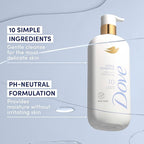 Dove Fragrance Free Body Wash Ultra Sensitive Gentle all-over cleanse 10 essential ingredients 18.5 oz